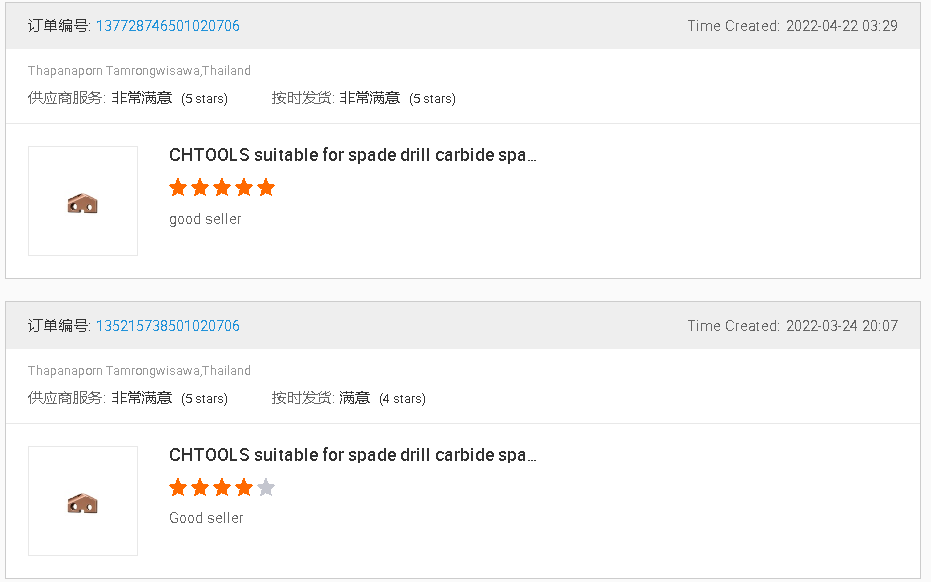 Feedback of Spade Drill Bit Inserts for Metal Drilling