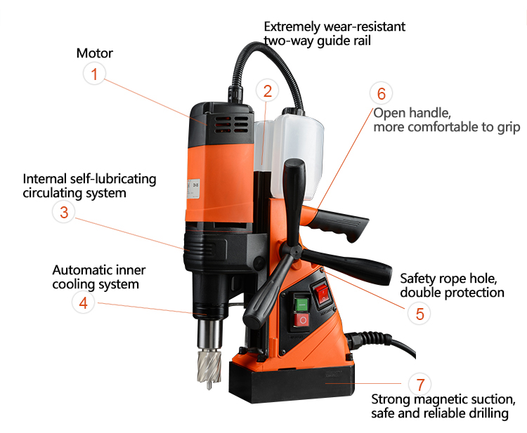 1100W durable magnetic drill machine