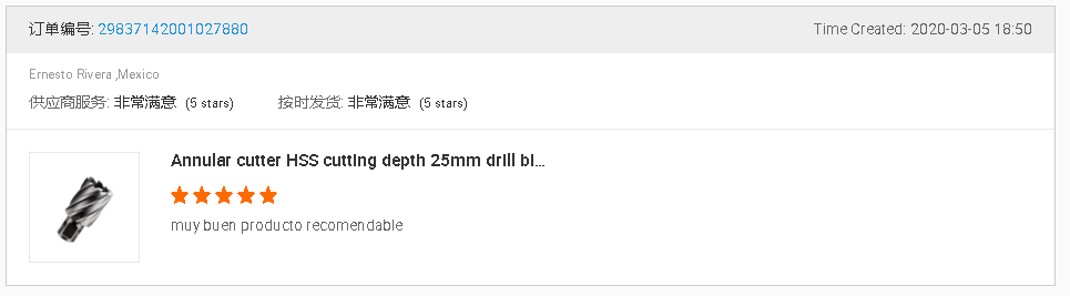 Feedback of TCT Broach Cutter Magnetic Core Drill Bits