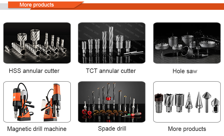 More cutting tools