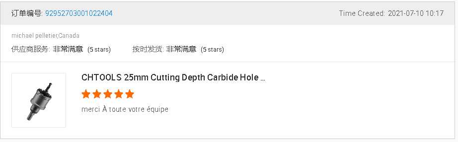 comments of TCT hole saw