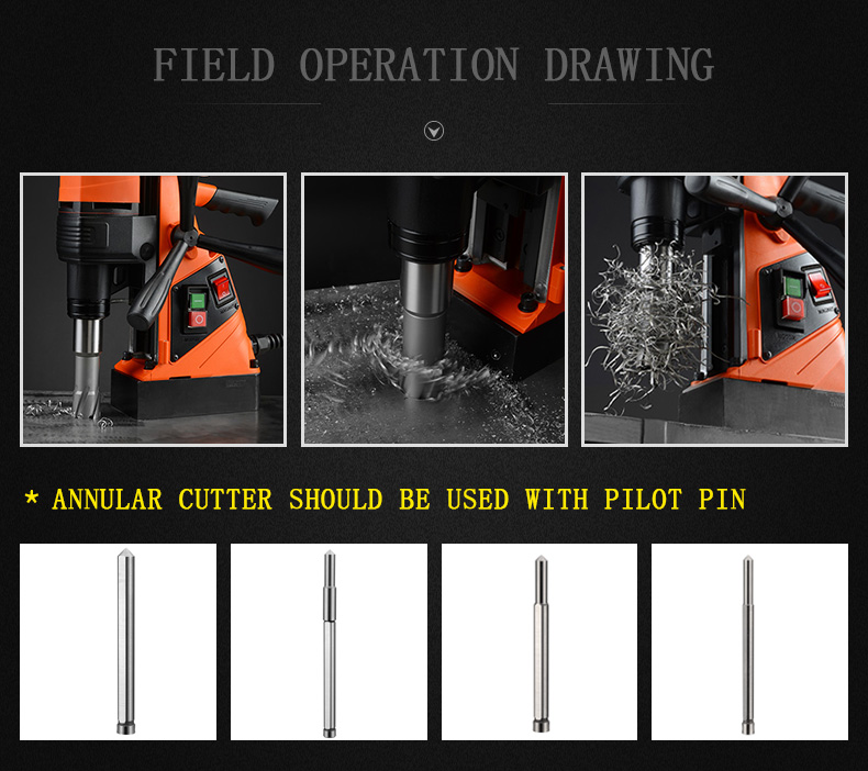 Details of Annular cutter