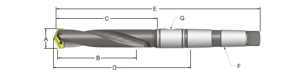 Spade drill bit inserts