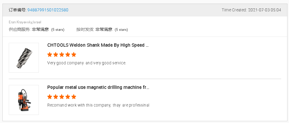 Comment of Magnetic Drill Machine