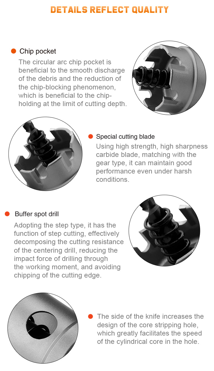 details of TCT hole saw