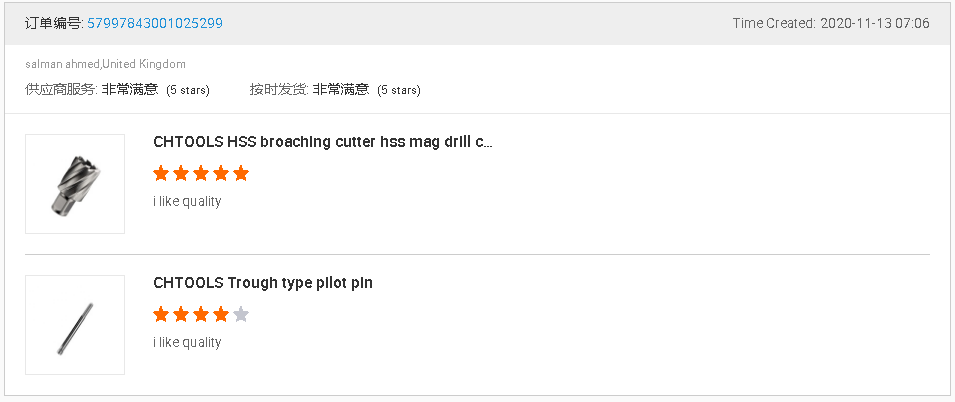 good feedback of annular cutter