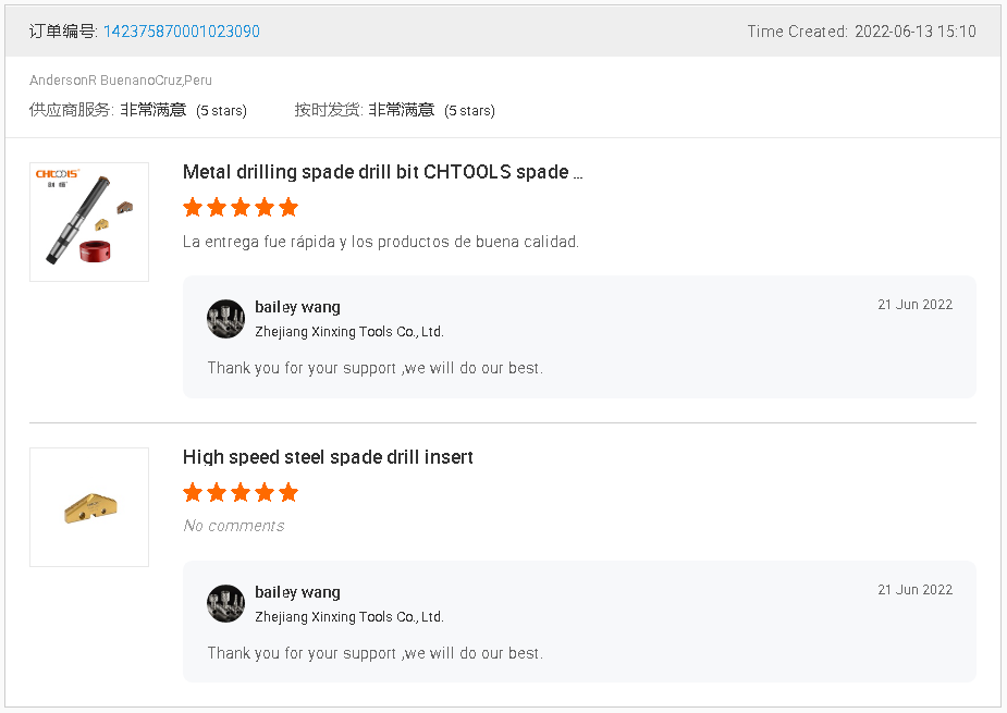 Feedback of Spade Drill Bit Inserts for Metal Drilling